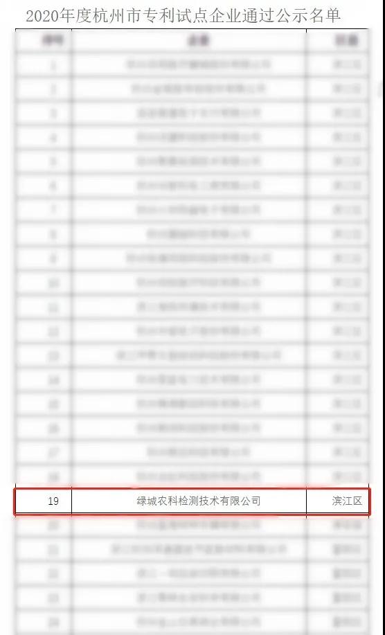 1606286761432437.jpg 微信图片_20201125144321.jpg