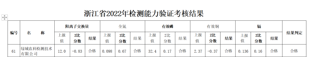 1678170971747242.png image.png